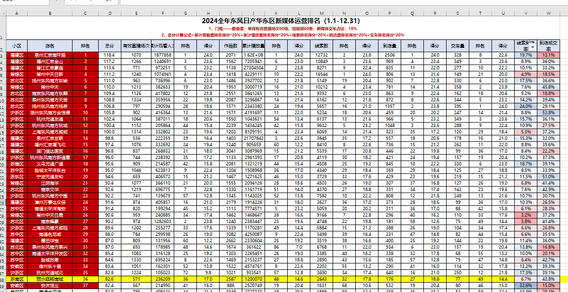 0394ad1c17a1c139481d5a5863c6c8b.png 0394ad1c17a1c139481d5a5863c6c8b.png